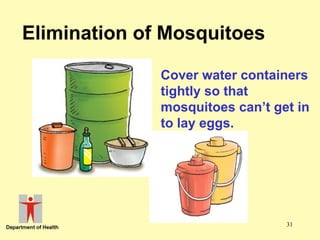 Elimination of Mosquitoes
Cover water containers
tightly so that
mosquitoes can’t get in
to lay eggs.

31

 