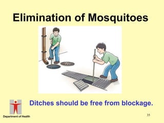 Elimination of Mosquitoes

Ditches should be free from blockage.
35

 
