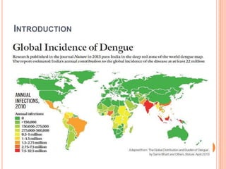 Dengue epidemiology | PDF