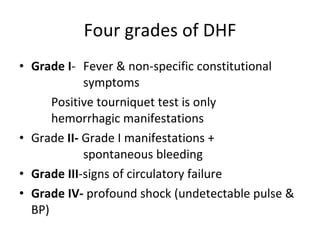Four grades of DHF Grade I - Fever & non-specific constitutional  symptoms Positive tourniquet test is only  hemorrhagic manifestations Grade  II-  Grade I manifestations +  spontaneous bleeding Grade III -signs of circulatory failure Grade IV-  profound shock (undetectable pulse & BP) 