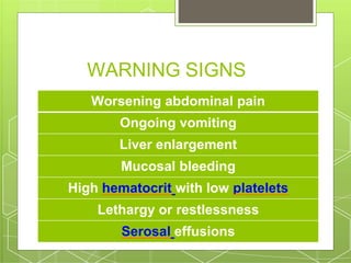 WARNING SIGNS
Worsening abdominal pain
Ongoing vomiting
Liver enlargement
Mucosal bleeding
High hematocrit with low platelets
Lethargy or restlessness
Serosal effusions
 