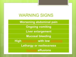 WARNING SIGNS
Worsening abdominal pain
Ongoing vomiting
Liver enlargement
Mucosal bleeding
High hematocrit with low platelets
Lethargy or restlessness
Serosal effusions
 