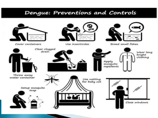 Dengue fever