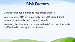 Risk Factors
- Dengue fever has a mortality rate of less than 1%.
- When treated, DHF has a mortality rate of 2-5%, but if left
untreated, mortality rate is as high as 50%.
- However, the figure can be minimized to 0.2% in hospitals with
staff trained in managing the disease.
 
