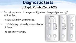 Diagnostic tests
4. Rapid Combo Test (RCT)
- Detect presence of dengue antigen and dengue IgM and IgG
antibodies.
- Results within 15-20 minutes.
- Useful during the early phase of onset
of fever.
- The sensitivity is 94%.
 