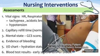 1. Vital signs: HR, Respiratory rate, T °, BP
~ tachypnea , acidotic breathing (rapid & deep)
~ hypotension
2. Capillary refill time (normal <2 seconds) & skin colour
3. Mental state – GCS score, conscious level
4. Evidence of bleeding
5. I/O chart – hydration status, urine output
6. Blood test results - early signs of DHF or shock.
Assessments
Nursing Interventions
 