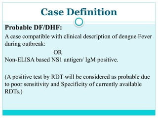 Comprehensive Guide to Dengue Fever: Epidemiology, Pathophysiology, and ...