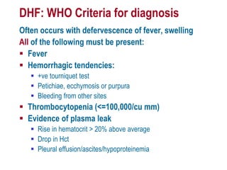 DHF: WHO Criteria for diagnosis
Often occurs with defervescence of fever, swelling
All of the following must be present:
 Fever
 Hemorrhagic tendencies:
 +ve tourniquet test
 Petichiae, ecchymosis or purpura
 Bleeding from other sites
 Thrombocytopenia (<=100,000/cu mm)
 Evidence of plasma leak
 Rise in hematocrit > 20% above average
 Drop in Hct
 Pleural effusion/ascites/hypoproteinemia
 