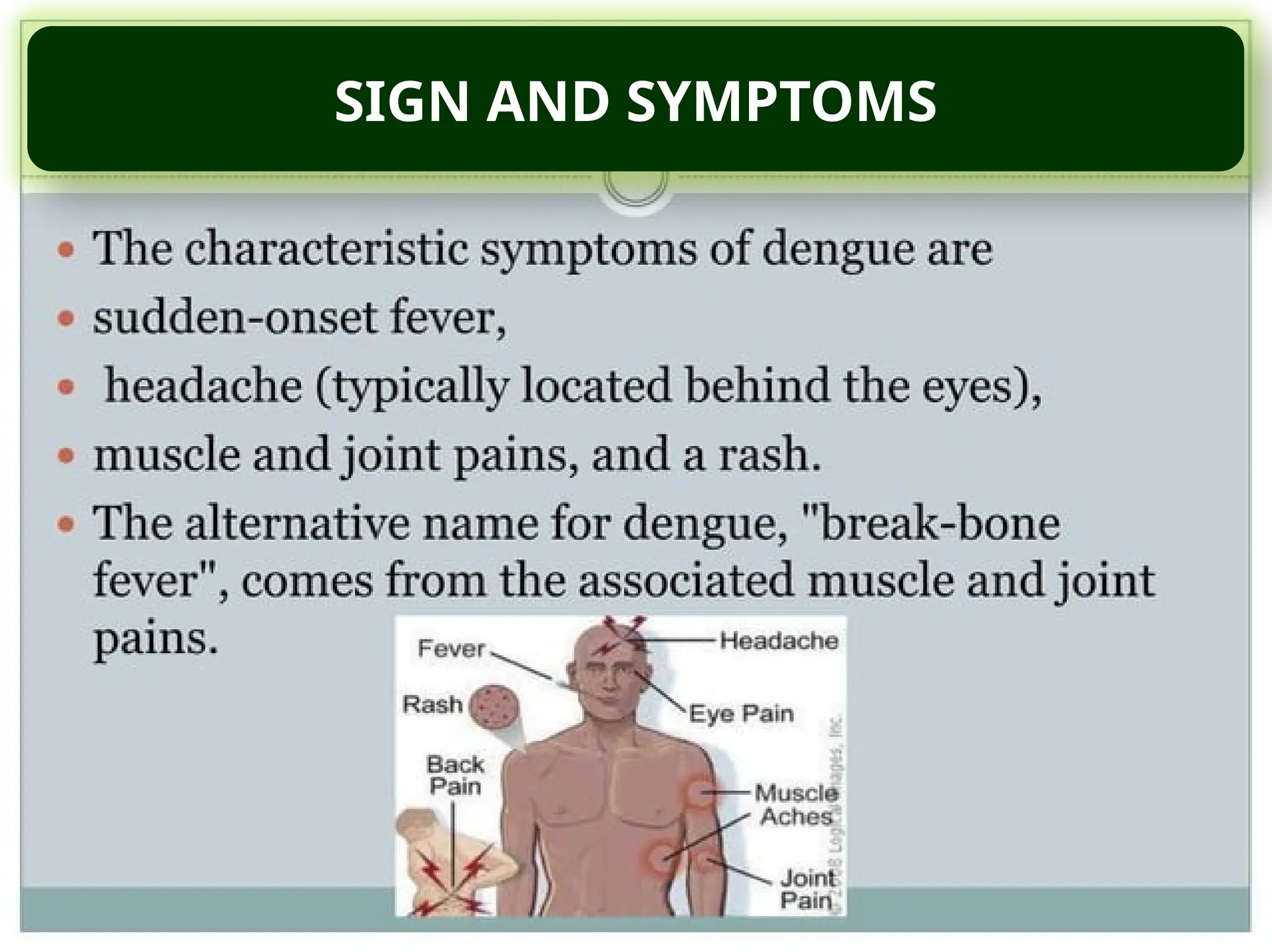 SIGN AND SYMPTOMS