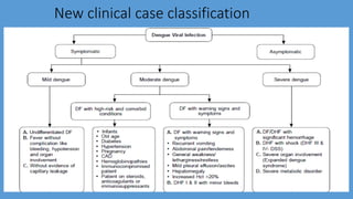 New clinical case classification
 