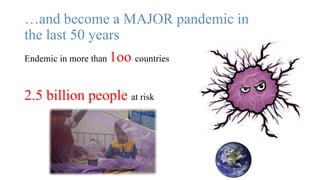 …and become a MAJOR pandemic in
the last 50 years
Endemic in more than 1oo countries
2.5 billion people at risk
 