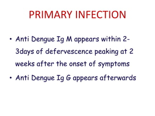 PRIMARY INFECTION
• Anti Dengue Ig M appears within 2-
3days of defervescence peaking at 2
weeks after the onset of symptoms
• Anti Dengue Ig G appears afterwards
 