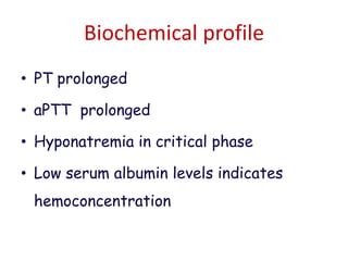 Biochemical profile
• PT prolonged
• aPTT prolonged
• Hyponatremia in critical phase
• Low serum albumin levels indicates
hemoconcentration
 