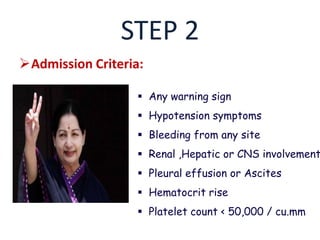 STEP 2
Admission Criteria:
 Any warning sign
 Hypotension symptoms
 Bleeding from any site
 Renal ,Hepatic or CNS involvement
 Pleural effusion or Ascites
 Hematocrit rise
 Platelet count < 50,000 / cu.mm
 