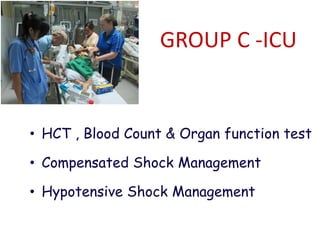 GROUP C -ICU
• HCT , Blood Count & Organ function test
• Compensated Shock Management
• Hypotensive Shock Management
 