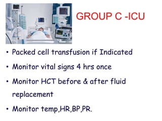 GROUP C -ICU
• Packed cell transfusion if Indicated
• Monitor vital signs 4 hrs once
• Monitor HCT before & after fluid
replacement
• Monitor temp,HR,BP,PR.
 