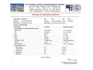 Dengue fever -more than enough information and what you need to know
