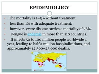 EPIDEMIOLOGY

•    The mortality is 1–5% without treatment
•    less than 1% with adequate treatment;
•    however severe disease carries a mortality of 26%.
•     Dengue is endemic in more than 110 countries.
•     It infects 50 to 100 million people worldwide a
    year, leading to half a million hospitalizations, and
    approximately 12,500–25,000 deaths.
 