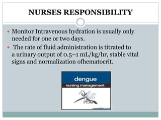 NURSES RESPONSIBILITY

 Monitor Intravenous hydration is usually only
  needed for one or two days.
 The rate of fluid administration is titrated to
  a urinary output of 0.5–1 mL/kg/hr, stable vital
  signs and normalization ofhematocrit.
 