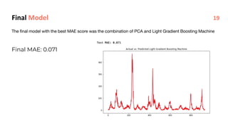 The final model with the best MAE score was the combination of PCA and Light Gradient Boosting Machine
Final Model
Final MAE: 0.071
19
 