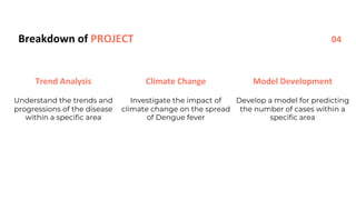 Breakdown of PROJECT
Trend Analysis Model Development
Understand the trends and
progressions of the disease
within a specific area
Investigate the impact of
climate change on the spread
of Dengue fever
Develop a model for predicting
the number of cases within a
specific area
Climate Change
04
 