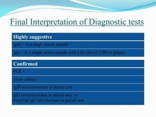 Final Interpretation of Diagnostic tests
Highly suggestive
IgM + in a single serum sample
IgG + in a single serum sample with a HI titre of 1280 or greater
Confirmed
PCR +
Virus culture +
IgM seroconversion in paired sera
IgG seroconversion in paired sera; or
Fourfold IgG titer increase in paired sera
 