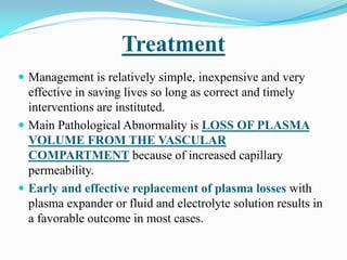 Treatment
 Management is relatively simple, inexpensive and very
effective in saving lives so long as correct and timely
interventions are instituted.
 Main Pathological Abnormality is LOSS OF PLASMA
VOLUME FROM THE VASCULAR
COMPARTMENT because of increased capillary
permeability.
 Early and effective replacement of plasma losses with
plasma expander or fluid and electrolyte solution results in
a favorable outcome in most cases.
 