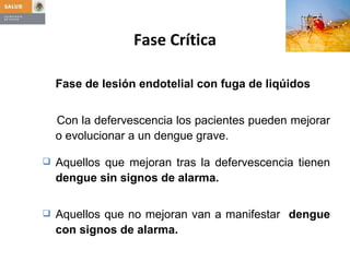 Fase Crítica Fase de lesión endotelial con fuga de liqúidos Con la defervescencia los pacientes pueden mejorar o evolucionar a un dengue grave. Aquellos que mejoran tras la defervescencia tienen  dengue sin signos de alarma. Aquellos que no mejoran van a manifestar  dengue con signos de alarma. 