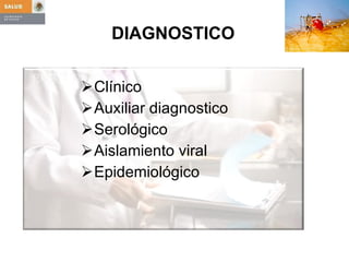DIAGNOSTICO Clínico Auxiliar diagnostico Serológico Aislamiento viral Epidemiológico 