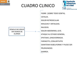 CUADRO CLINICO DENGUE NO GRAVE SIN SIGNOS DE ALARMA FIEBRE  (SOBRE TODO SÚBITA). CEFALEA. DOLOR RETROOCULAR. MIALGIAS Y ARTALGIAS. NAUSEAS. DOLOR ABDOMINAL LEVE. ATAQUE AL ESTADO GENERAL. EPISTAXIS ,GINGIVORRAGIA. FARINGITIS ,CONJUNTIVITIS EXANTEMA RUBELIFORME Y PUEDE SER PRURIGINOSO. DIARREA. 