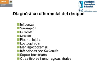 Diagnóstico diferencial del dengue Influenza Sarampión Rubéola Malaria Fiebre tifoidea Leptospirosis Meningococcemia Infecciones por  Rickettsia Sepsis bacteriana Otras fiebres hemorrágicas virales 