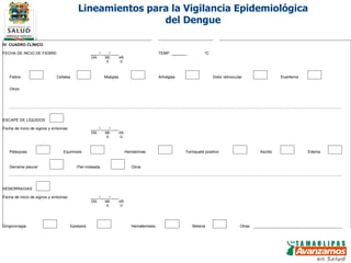 Lineamientos para la Vigilancia Epidemiológica del Dengue IV. CUADRO CLÍNICO                                                                                      FECHA DE INCIO DE FIEBRE: ____/____/____ TEMP  _______  0 C     DÍA MES AÑO         Fiebre      Cefalea     Mialgias     Artralgias     Dolor retroocular      Exantema             Otros                                                                                                                     ESCAPE DE LÍQUIDOS       Fecha de inicio de signos y síntomas:   ____/____/____     DÍA MES AÑO         Petequias     Equimosis     Hematomas     Torniquete positivo     Ascitis     Edema             Derrame pleural     Piel moteada     Otros                                                                                                             HEMORRAGIAS       Fecha de inicio de signos y síntomas:   ____/____/____     DÍA MES AÑO           Gingivorragia     Epistaxis     Hematemesis     Melena     Otras                             