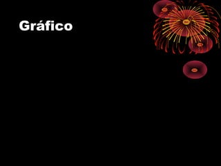 Gráfico
QUANTAS PESSOAS QUE VOCE CONHECE
QUE JA TIVERAM DENGUE?

50
40
30

nenhuma

20

de uma a três

10

oito a mais

de quatro a sete

0
1
TABELA

 