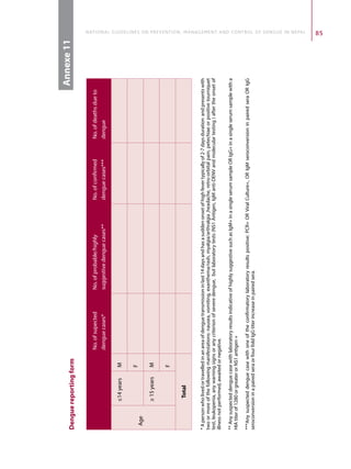 Dengue Form.pdf DENGUE GUIDELINES.pdf