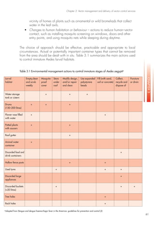 Dengue guidelines for diagnosis treatment prevention and control | PDF