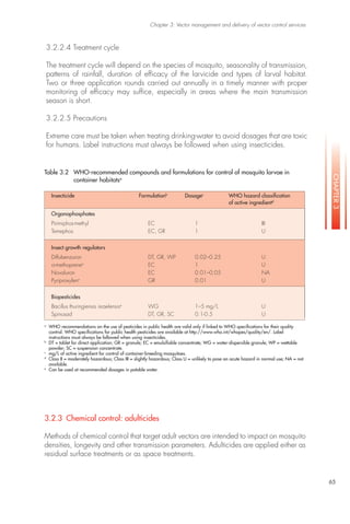 Dengue guidelines for diagnosis treatment prevention and control | PDF