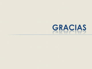 GRACIAS
 