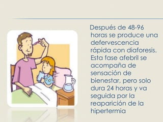 Después de 48-96
horas se produce una
defervescencia
rápida con diaforesis.
Esta fase afebril se
acompaña de
sensación de
bienestar, pero solo
dura 24 horas y va
seguida por la
reaparición de la
hipertermia
 