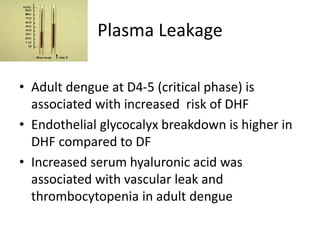 Plasma Leakage
• Adult dengue at D4-5 (critical phase) is
associated with increased risk of DHF
• Endothelial glycocalyx breakdown is higher in
DHF compared to DF
• Increased serum hyaluronic acid was
associated with vascular leak and
thrombocytopenia in adult dengue
 