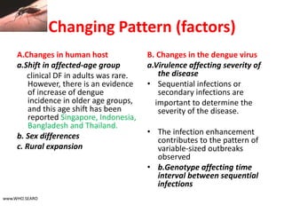 Changing Pattern (factors)
A.Changes in human host
a.Shift in affected-age group
clinical DF in adults was rare.
However, there is an evidence
of increase of dengue
incidence in older age groups,
and this age shift has been
reported Singapore, Indonesia,
Bangladesh and Thailand.
b. Sex differences
c. Rural expansion
B. Changes in the dengue virus
a.Virulence affecting severity of
the disease
• Sequential infections or
secondary infections are
important to determine the
severity of the disease.
• The infection enhancement
contributes to the pattern of
variable-sized outbreaks
observed
• b.Genotype affecting time
interval between sequential
infections
www.WHO.SEARO
 