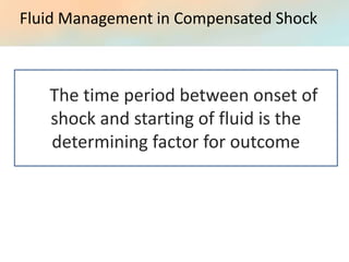 Fluid Management in Compensated Shock
If The time period between onset of
shock and starting of fluid is the
determining factor for outcome
 