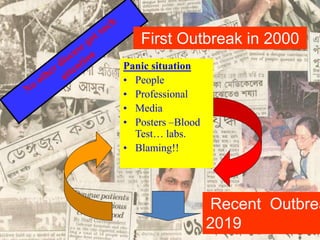 Panic situation
• People
• Professional
• Media
• Posters –Blood
Test… labs.
• Blaming!!
First Outbreak in 2000
8
Recent Outbrea
2019
 