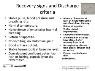 Recovery signs and Discharge
criteria
• Stable pulse, blood pressure and
breathing rate.
• Normal temperature.
• No evidence of external or internal
bleeding.
• Return of appetite.
• No vomiting, no abdominal pain.
• Good urinary output.
• Stable haematocrit at baseline level.
• Convalescent confluent petechiae
rash or itching, especially on the
extremities.
• Absence of fever for at
least 24 hours without the
use of anti-fever therapy.
• Return of appetite.
• Visible clinical
improvement.
• Satisfactory urine output.
• A minimum of 2–3 days
have elapsed after
recovery from shock.
• No respiratory distress
from pleural effusion and
no ascites.
• Platelet count of more
than
50 000/mm3.
National guideline for clinical management
of Dengue syndrome-2018,DGHS,GOBGlycocalyx
 