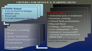 dengue in children.pptx