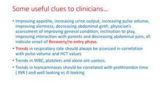 Some useful clues to clinicians…
• Improving appetite, increasing urine output, increasing pulse volume,
improving alertne...