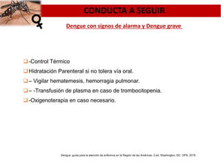 -Control Térmico
Hidratación Parenteral si no tolera vía oral.
‒ Vigilar hematemesis, hemorragia pulmonar.
‒ -Transfusión de plasma en caso de trombocitopenia.
-Oxigenoterapia en caso necesario.
CONDUCTA A SEGUIR
Dengue: guías para la atención de enfermos en la Región de las Américas. 2.ed. Washington, DC: OPS, 2016.
Dengue con signos de alarma y Dengue grave
 