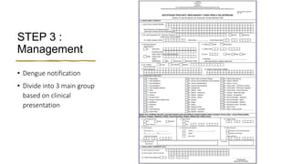 Dengue Form.pdf Dengue management in children.pptx