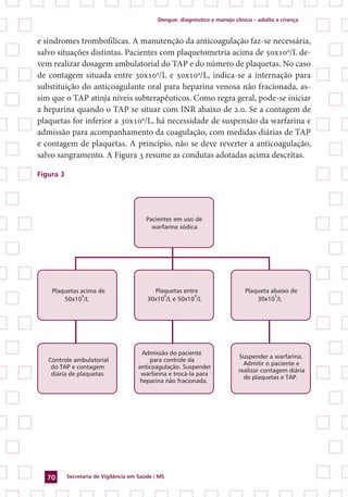 Dengue: diagnóstico e manejo clínico – adulto e criança
Secretaria de Vigilância em Saúde / MS70
e síndromes trombofílicas. A manutenção da anticoagulação faz-se necessária,
salvo situações distintas. Pacientes com plaquetometria acima de 50x109
/L de-
vem realizar dosagem ambulatorial do TAP e do número de plaquetas. No caso
de contagem situada entre 30x109
/L e 50x109
/L, indica-se a internação para
substituição do anticoagulante oral para heparina venosa não fracionada, as-
sim que o TAP atinja níveis subterapêuticos. Como regra geral, pode-se iniciar
a heparina quando o TAP se situar com INR abaixo de 2.0. Se a contagem de
plaquetas for inferior a 30x109
/L, há necessidade de suspensão da warfarina e
admissão para acompanhamento da coagulação, com medidas diárias de TAP
e contagem de plaquetas. A princípio, não se deve reverter a anticoagulação,
salvo sangramento. A Figura 3 resume as condutas adotadas acima descritas.
Figura 3
 