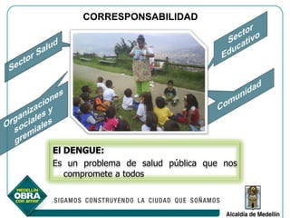 CORRESPONSABILIDAD




El DENGUE:
Es un problema de salud pública que nos
   compromete a todos
 