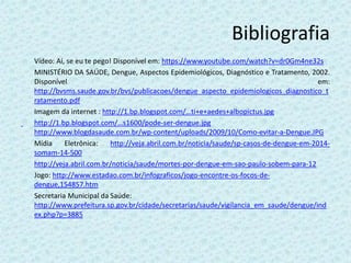 Bibliografia
Vídeo: Aí, se eu te pego! Disponível em: https://www.youtube.com/watch?v=dr0Gm4ne32s
MINISTÉRIO DA SAÚDE, Dengue, Aspectos Epidemiológicos, Diagnóstico e Tratamento, 2002.
Disponível em:
http://bvsms.saude.gov.br/bvs/publicacoes/dengue_aspecto_epidemiologicos_diagnostico_t
ratamento.pdf
Imagem da internet : http://1.bp.blogspot.com/…ti+e+aedes+albopictus.jpg
http://1.bp.blogspot.com/…s1600/pode-ser-dengue.jpg
http://www.blogdasaude.com.br/wp-content/uploads/2009/10/Como-evitar-a-Dengue.JPG
Mídia Eletrônica: http://veja.abril.com.br/noticia/saude/sp-casos-de-dengue-em-2014-
somam-14-500
http://veja.abril.com.br/noticia/saude/mortes-por-dengue-em-sao-paulo-sobem-para-12
Jogo: http://www.estadao.com.br/infograficos/jogo-encontre-os-focos-de-
dengue,154857.htm
Secretaria Municipal da Saúde:
http://www.prefeitura.sp.gov.br/cidade/secretarias/saude/vigilancia_em_saude/dengue/ind
ex.php?p=3885
 